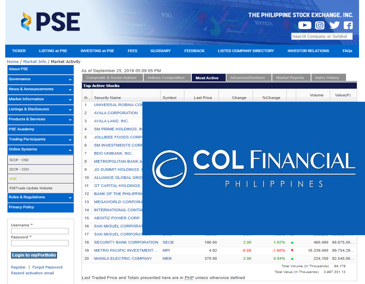 How to open Stock Market (COLFinancial) Account if you are an OFW bawatpiso